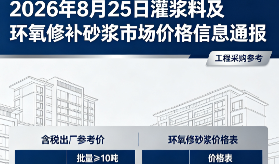 丰宁2026年8月25日灌浆料及环氧修补砂浆市场价格信息通报